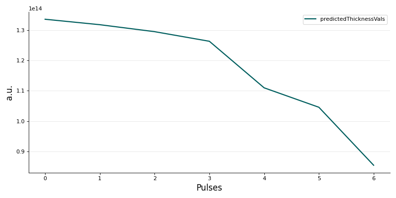 ../../_images/leaf_thickness_gauge_calibration-3.png
