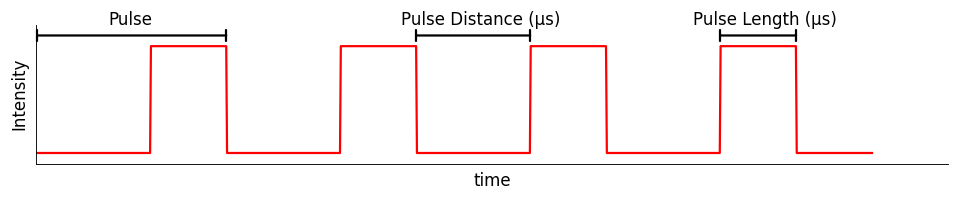 _images/plot-pulses-1-light.png